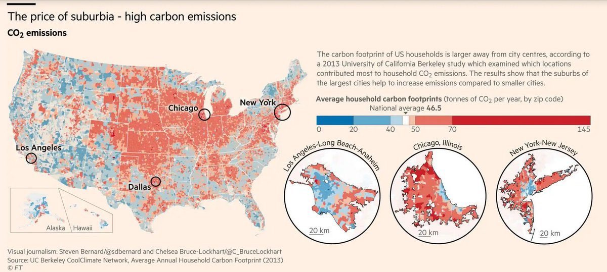 Map showing that urban areas in the US have lower carbon emissions per person than suburban and regional areas.